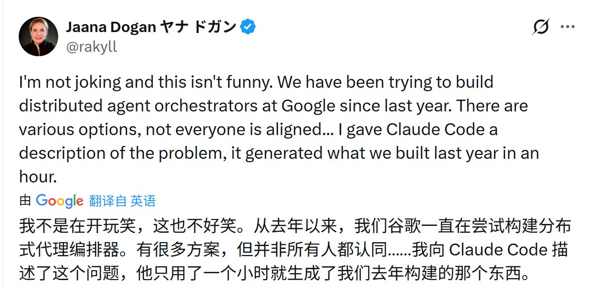 Google首席工程师Jaana Dogan最近的分享让人感触很深：团队忙活了一年的分布式Agent架构，Claude Code仅用一小时就给出了基本一致的方案。