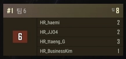 늦게 켰는데 바로 치킨먹은 효자고멤