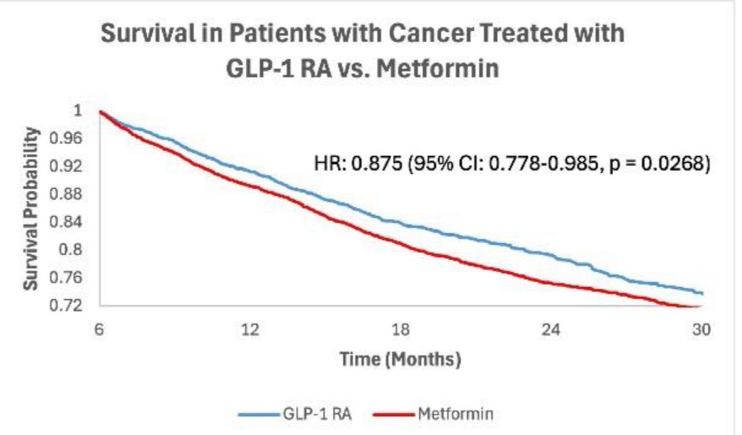 Daniel J Drucker tweet media