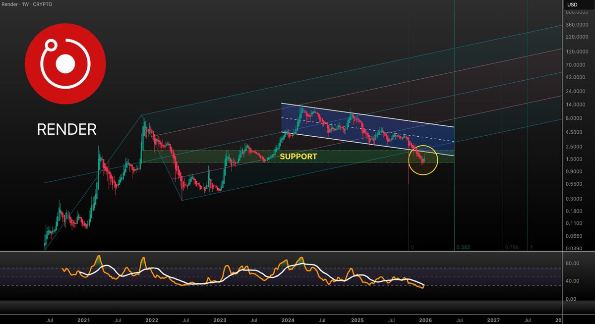 Vuori Trading tweet media