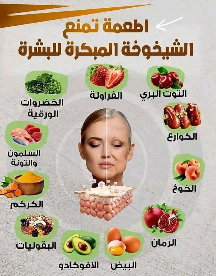 صحتك أولاً (@see8it) on Twitter photo 