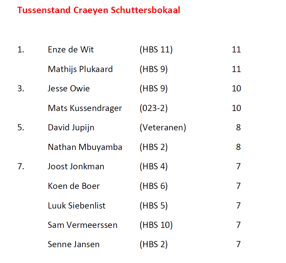 Craeyen Magazine tweet media