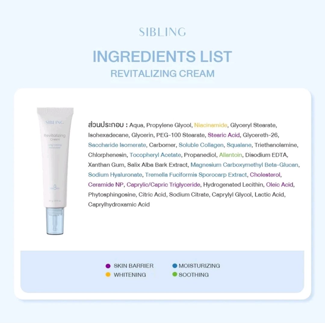 miellitz's tweet image. ส่งต่อครีมรีไวท์สีฟ้าค่า กล่องแกะแล้วแต่ตัวครีมยังไม่ได้ใช้ค่ะ ݁˖ 𐙚 
📮350 ส่งฟรีค่ะ
#ซิบบลิ้ง #sibling #ส่งต่อสกินแคร์ #ส่งต่อซิบบลิ้ง #ส่งต่อsibling