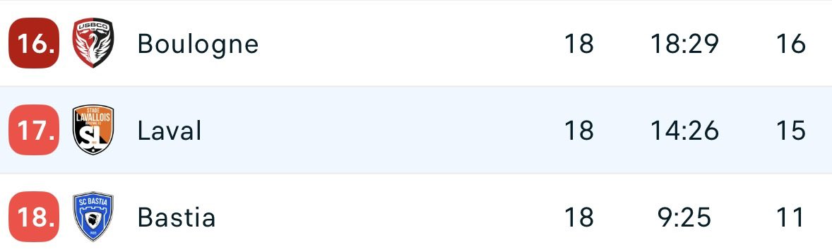 🖤⚜️🤍 tweet media