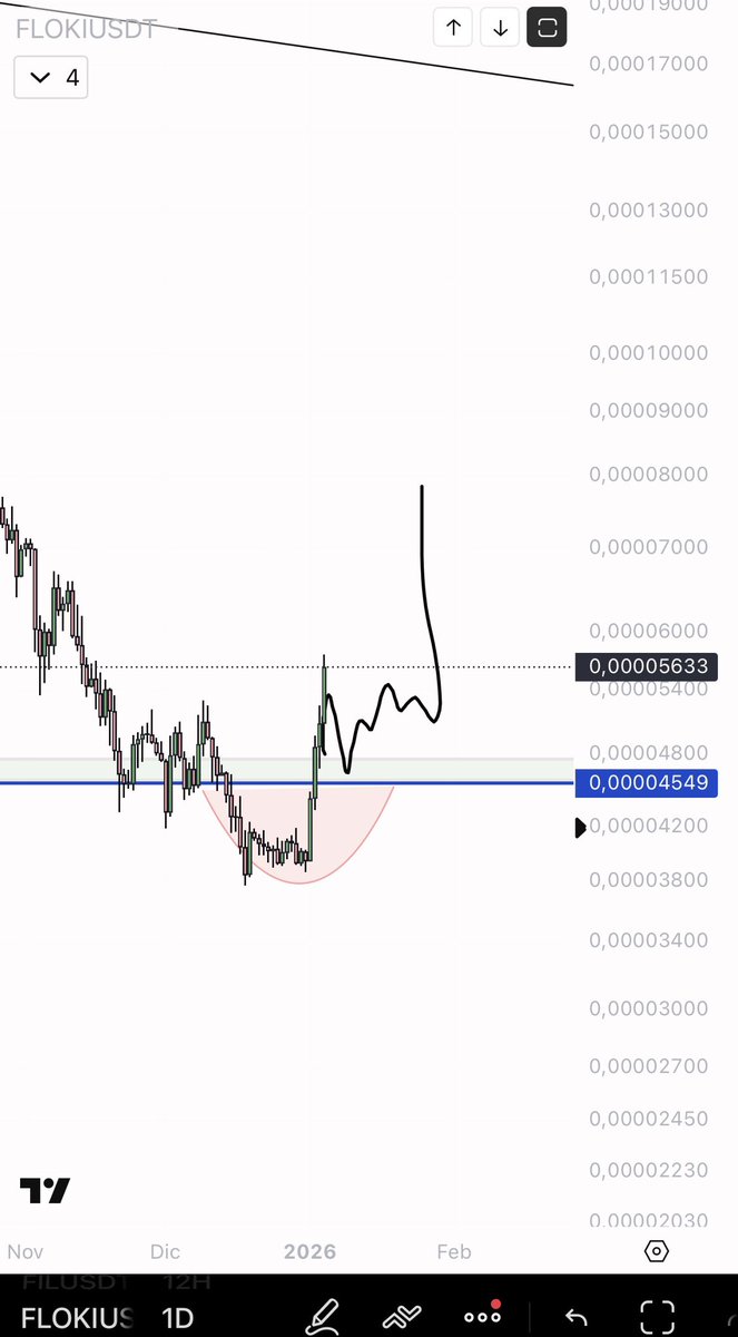 Milan-INA (@RS12883954) / Posts / X