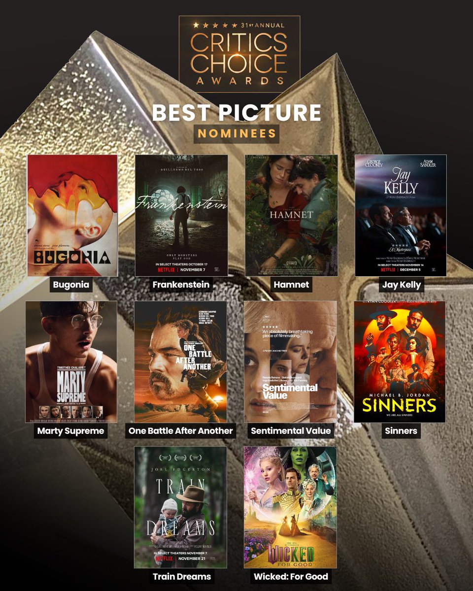 Habis Nonton Film tweet media