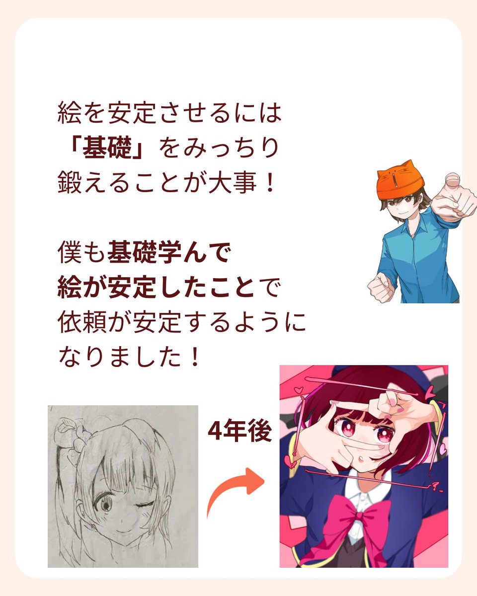 下手でも有償依頼ってくるの? 2/3 