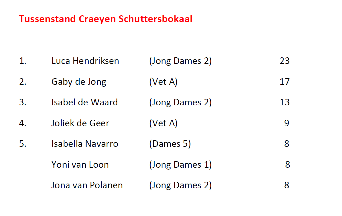Craeyen Magazine tweet media