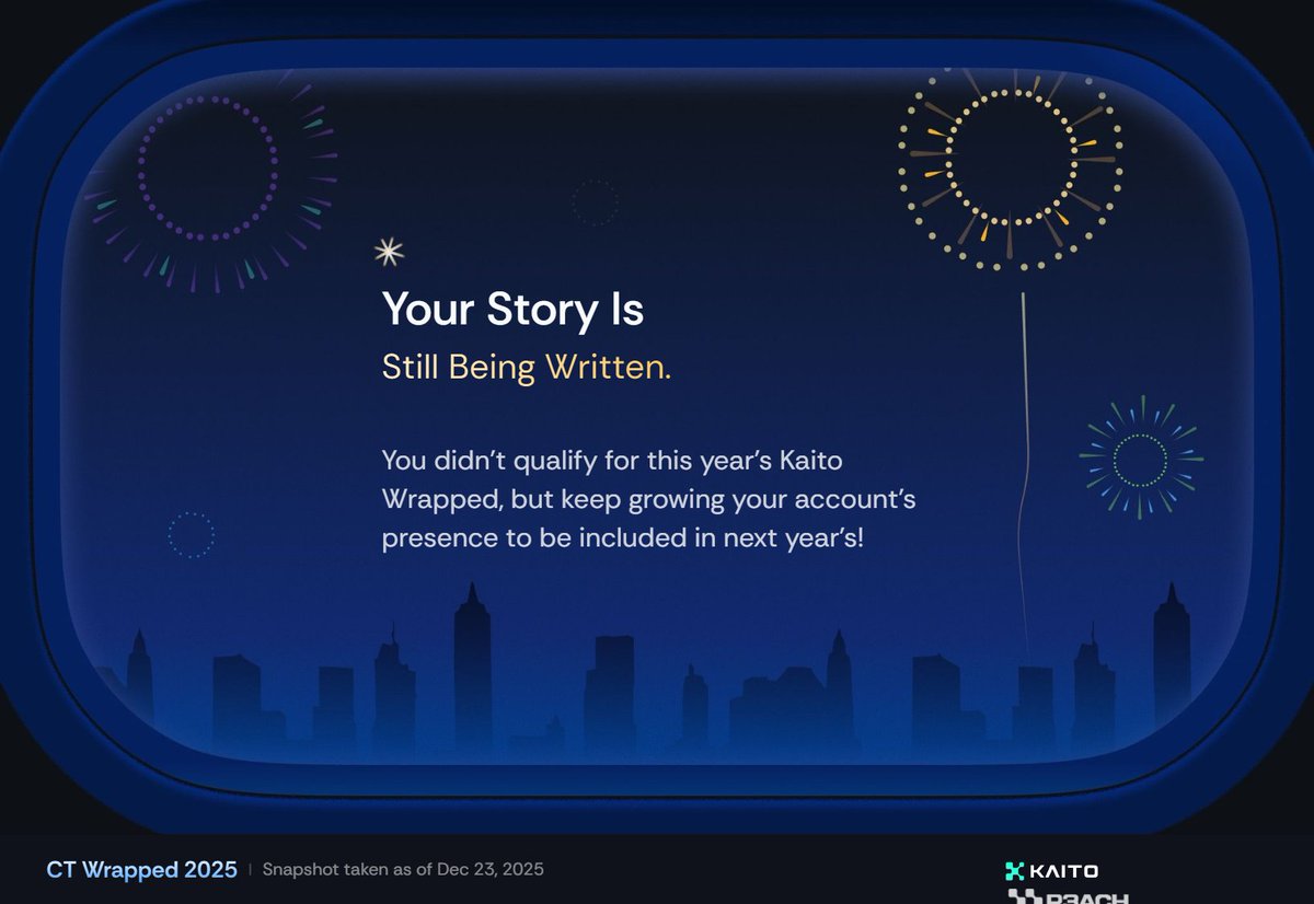 Exploring web3 tweet media