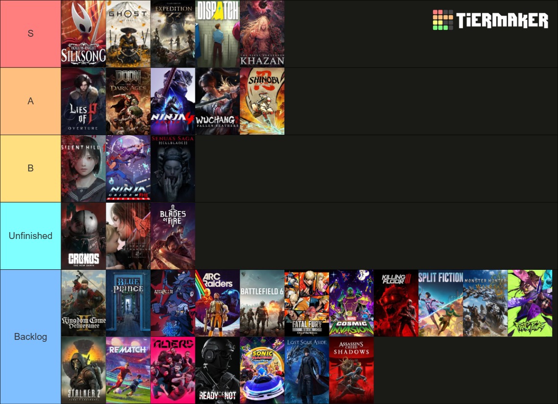 My Games from 2025 (Only games from 2025 and that were on the PS platform)