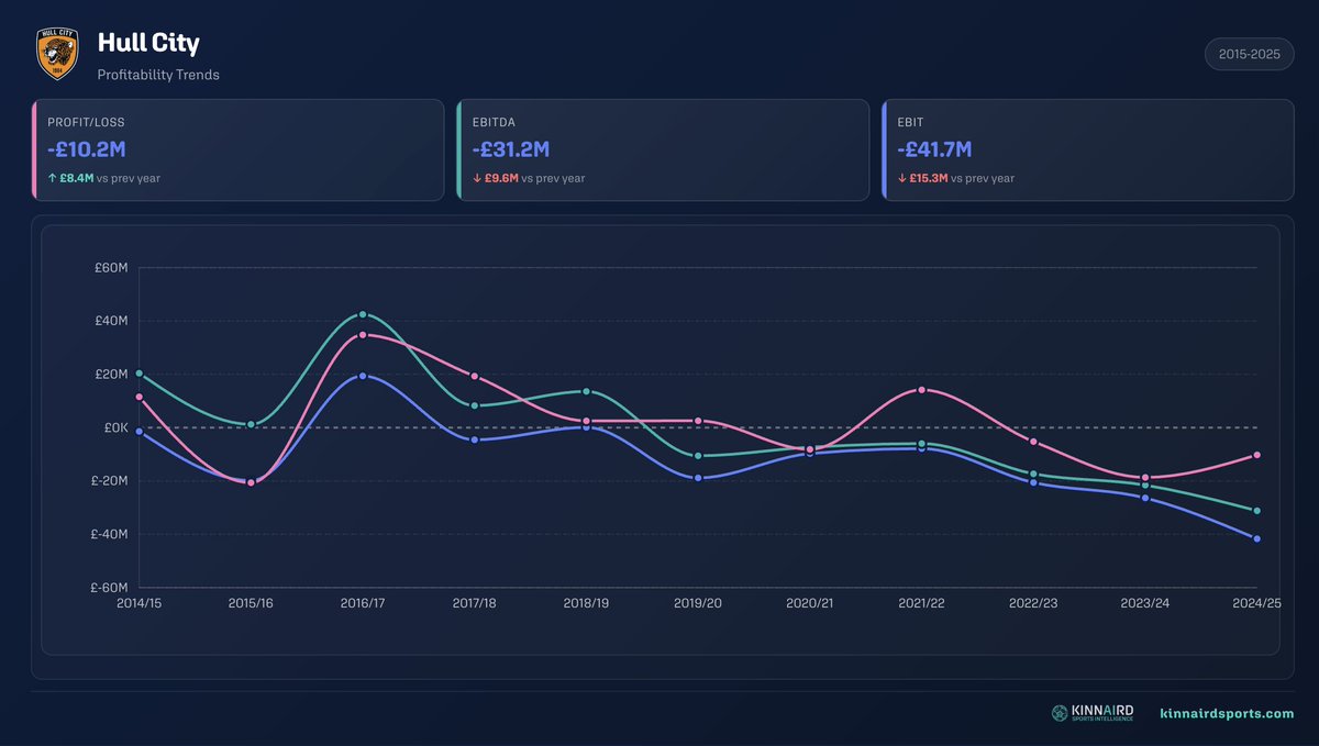 Joe Roberts tweet media