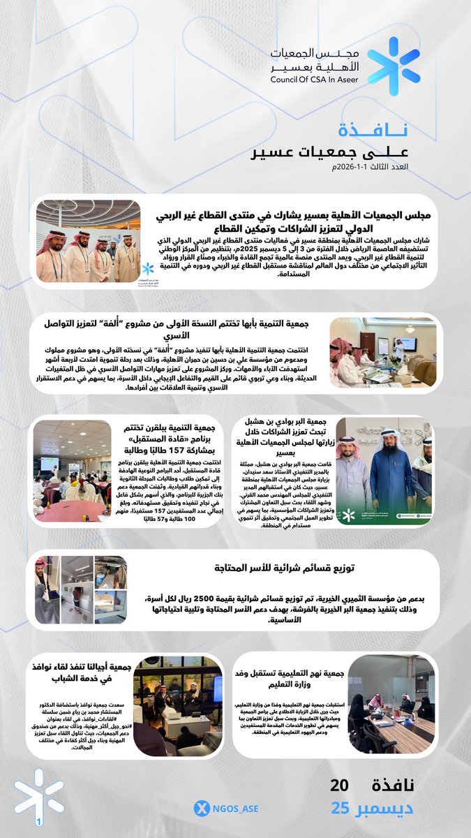 مجلس الجمعيات الأهلية بمنطقة عسير tweet media