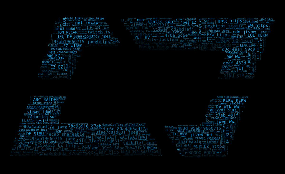 Twouns_'s tweet image. Voici le récapitulatif des 30 derniers jours sur le chat Twitch de @Lockl34r !
#locklear