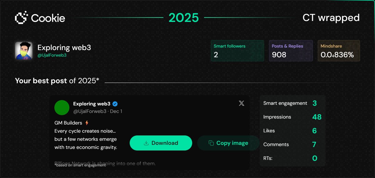 Exploring web3 tweet media