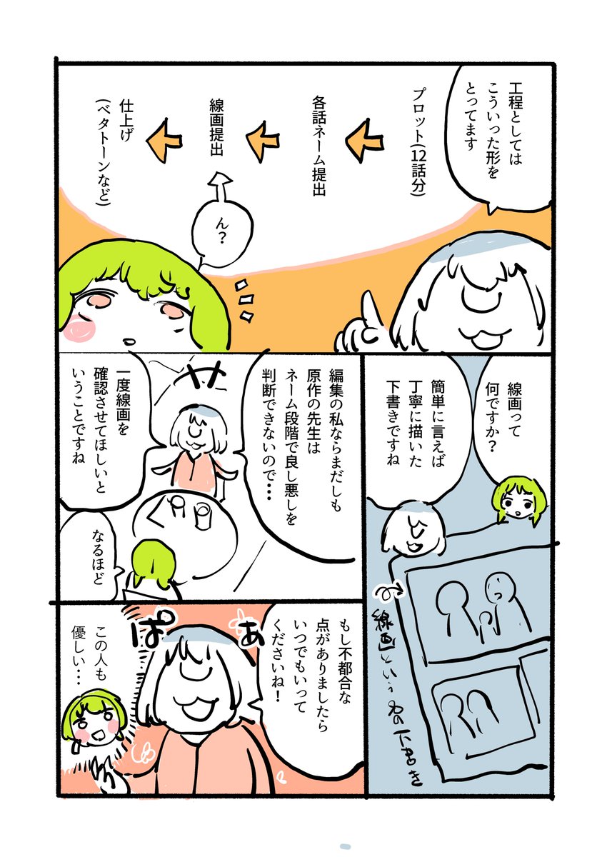 (2/3) 
