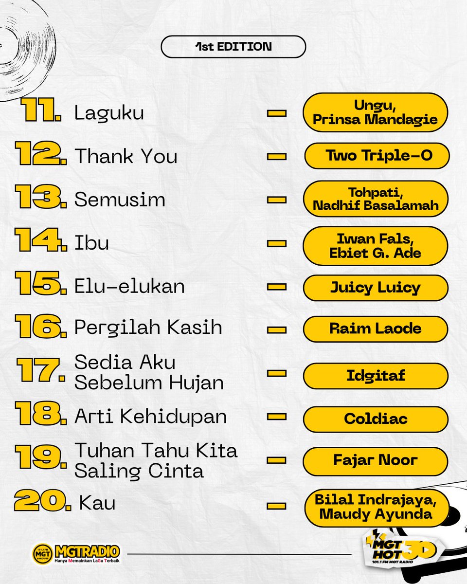 101.1 MGTRADIO Bandung tweet media