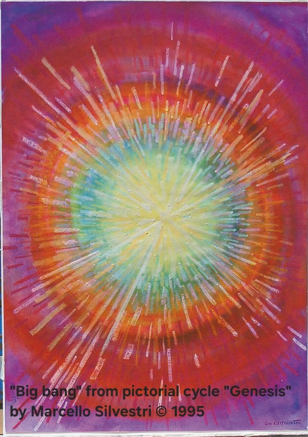 In the beginning #gospel #stjohn #paintings #marcellosilvestri #spirit #genesis #bereshit #wordofgod #wordoflife #wordoflight
#creation #contemporaryart #sacred #sacredart #spiritualart #christianart #christianartist #artist #sundayreading #bible #theology #artworks #art #bigbang