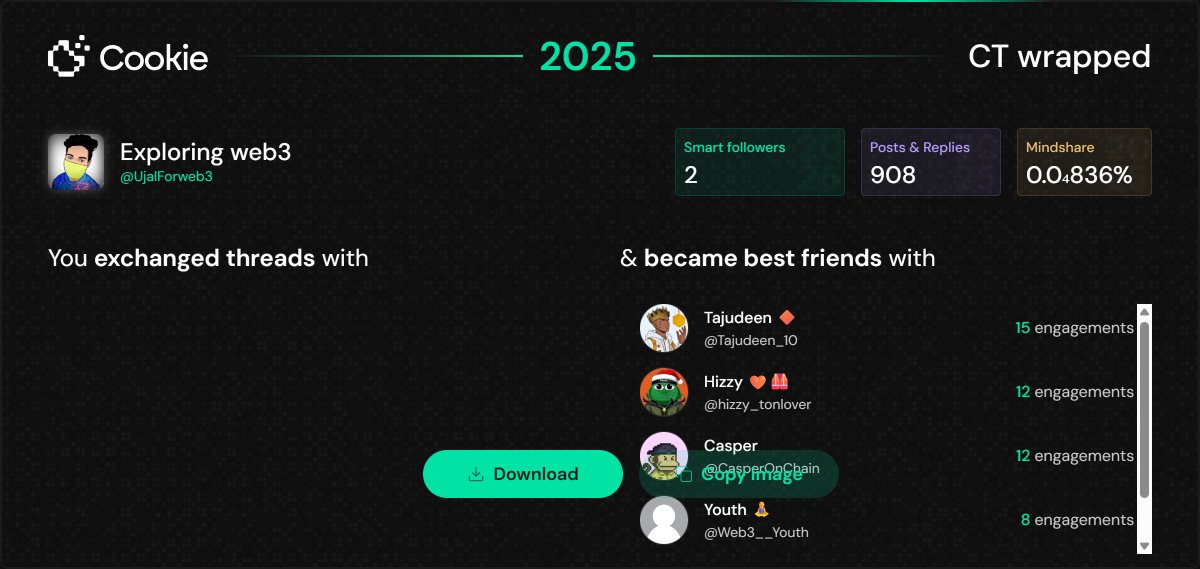 Exploring web3 tweet media