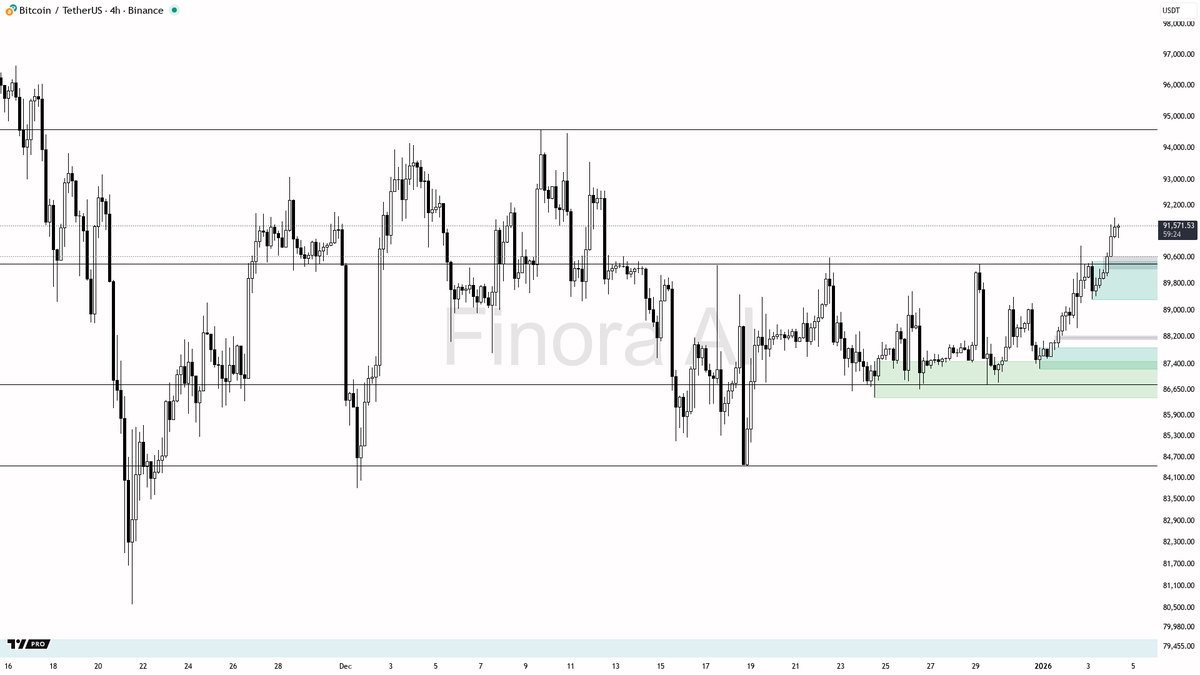 NUMORO코인ミ☆𝒏𝒖𝒎𝒐𝒓𝒐.𝒊𝒐☆彡비트코인 전망.dnt