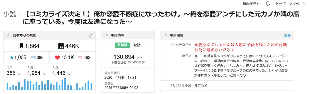 カクヨムなどで連載中のWeb小説

「俺が恋愛不感症になったわけ。」

コミカライズが決定しました～！

いつも応援ありがとうございます😊
通算４作目の商業化です！

【作品紹介】
嘘コクをされて心が壊れ、恋愛アンチの二重人格を作ってしまった少年が、