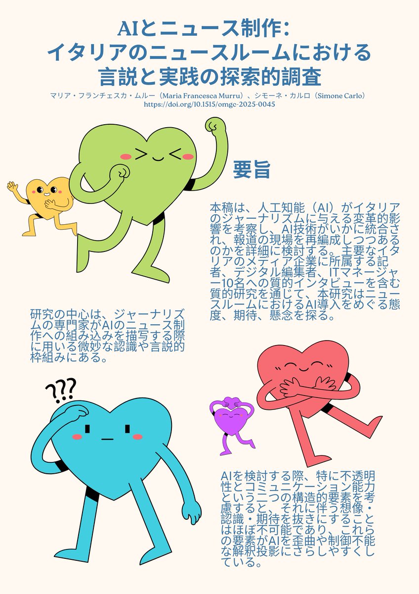 SISU_OMGC_LAB_Japanese tweet media