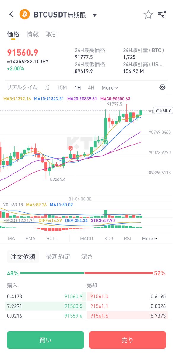 ビットラ tweet media