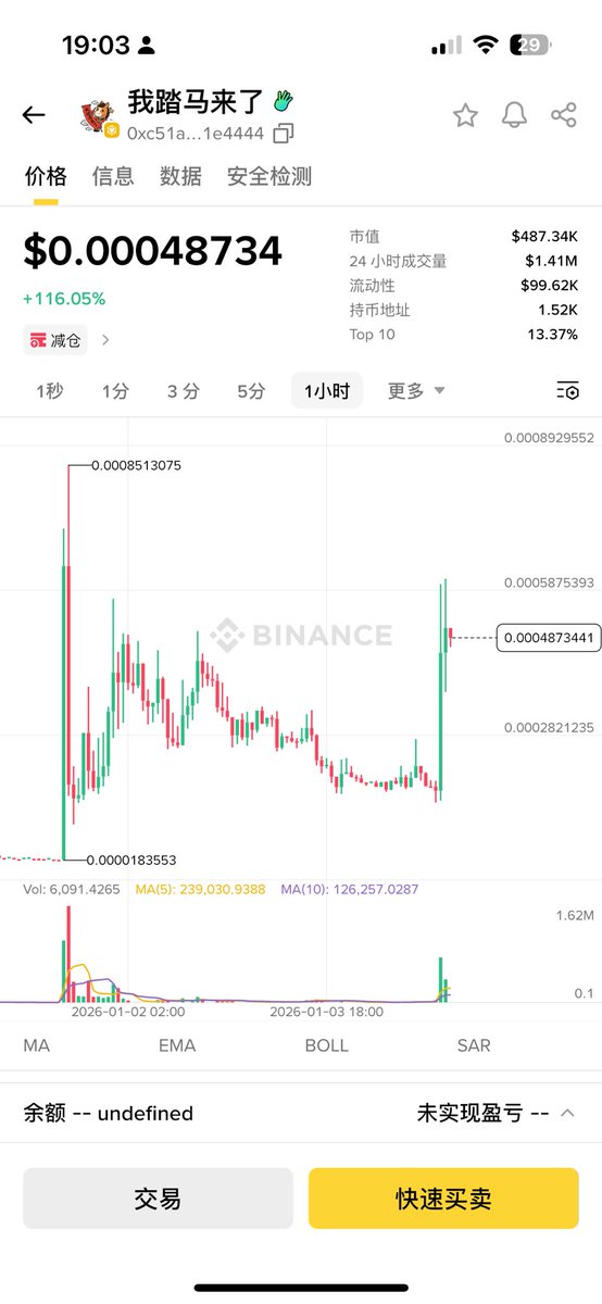 web3wuk's tweet image. 我踏马而来，奶 2 次都上不了 50