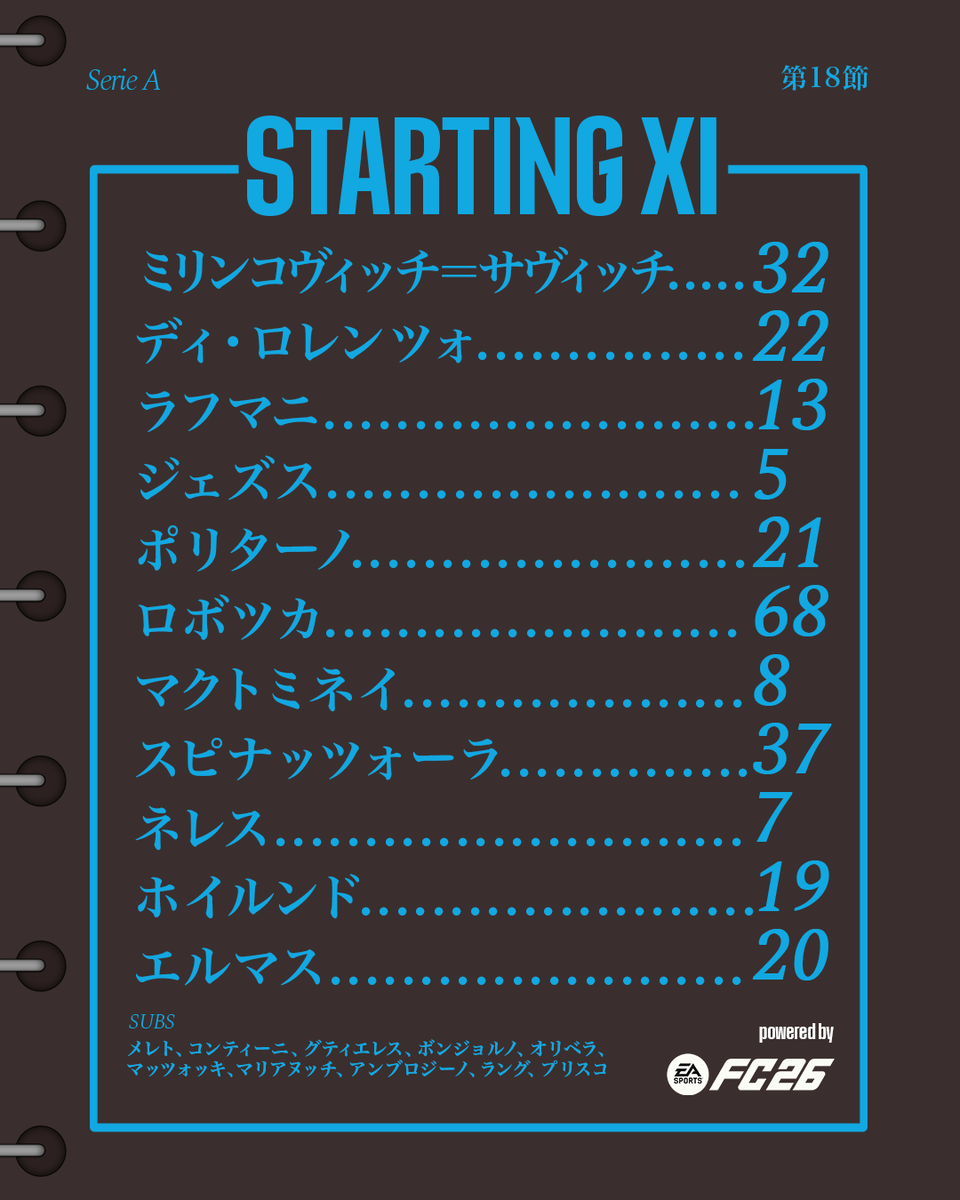 SSCナポリ日本公式 (@sscnapoliJP) / Posts / X