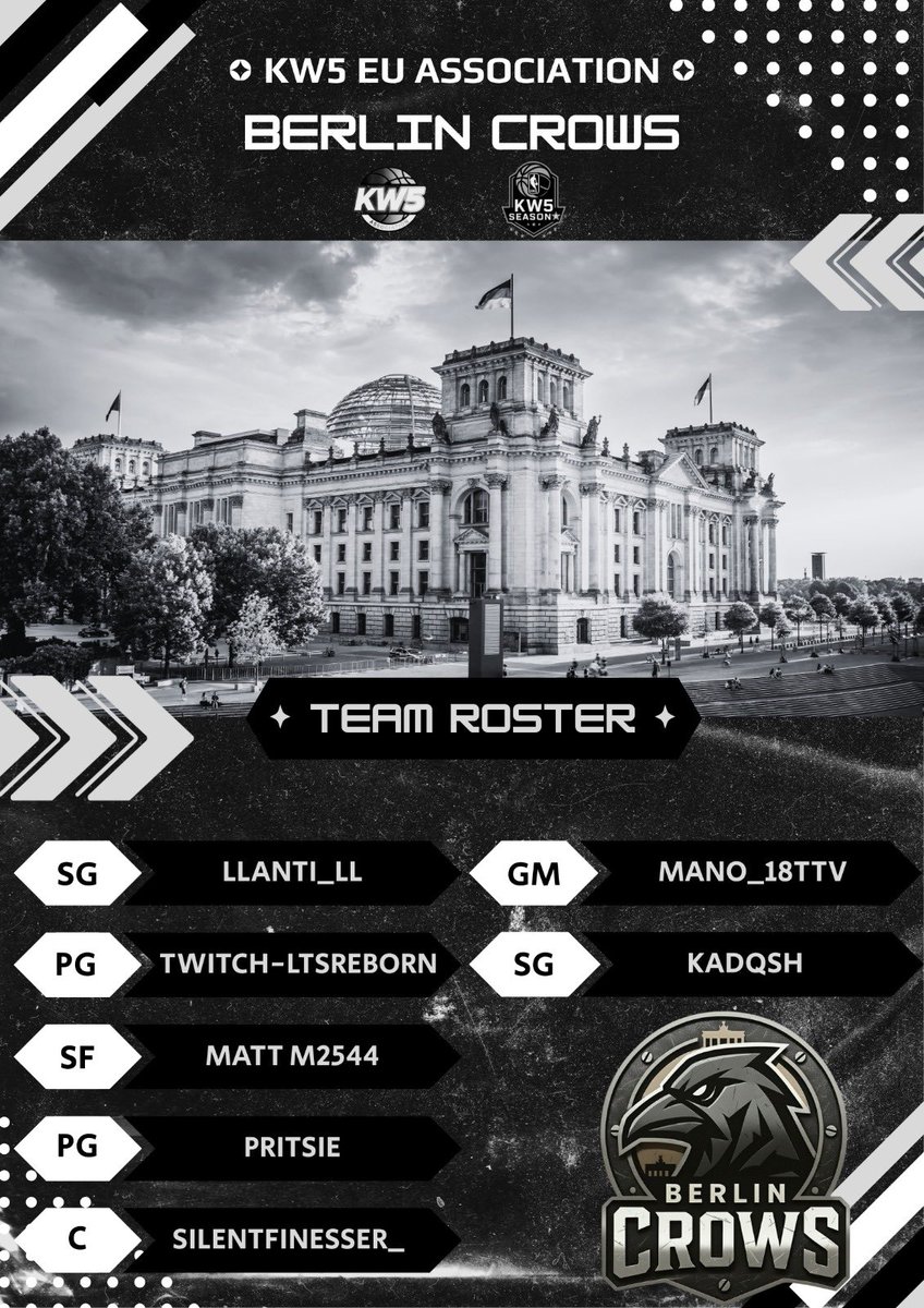 KW5Crows's tweet image. So this week the @KW5Crows 🐦‍⬛start season number 8 in @KW5_EU 🔥
 and we are happy to introduce our roster:
 
PG @REBORN1of1 / @XxxPritsie 
SG @xxKadosh / @llAnti_ll 
SF @MattMcBradley 
PF @mano_18ttv 
C @YairiTheKing