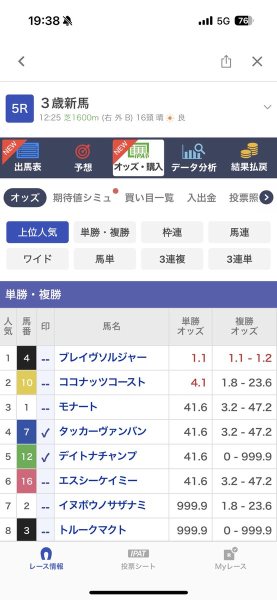 ロイヤルファミリーにぶっ込み入っててワロタ