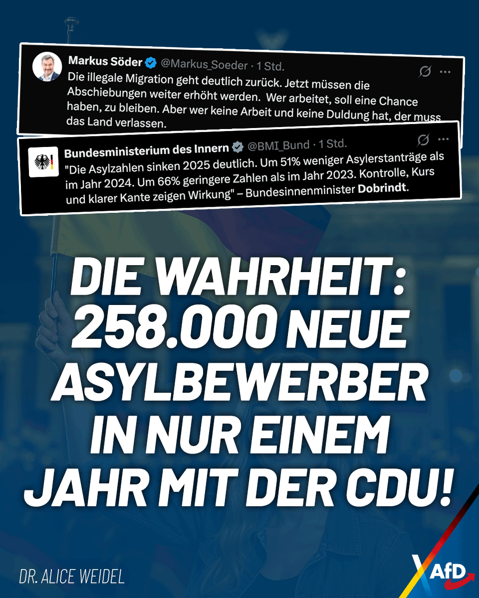 Alice_Weidel's tweet photo. Die Strategie von CDU/CSU in diesem Jahr ist die gleiche wie im letzten: Migrationszahlen schönrechnen und so tun, als habe sich irgendetwas geändert. Wahr ist: Über Familiennachzug und Erstanträge wanderten auch 2025 zwei Großstädte ins deutsche Sozialsystem ein. https://t.co/C6s16OEaLg
