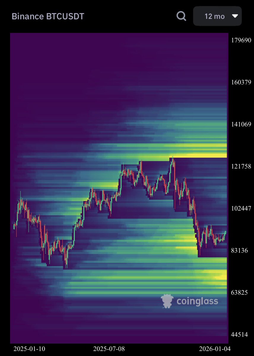 CryptoD$ddy tweet media
