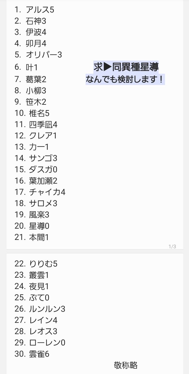 きよら tweet media