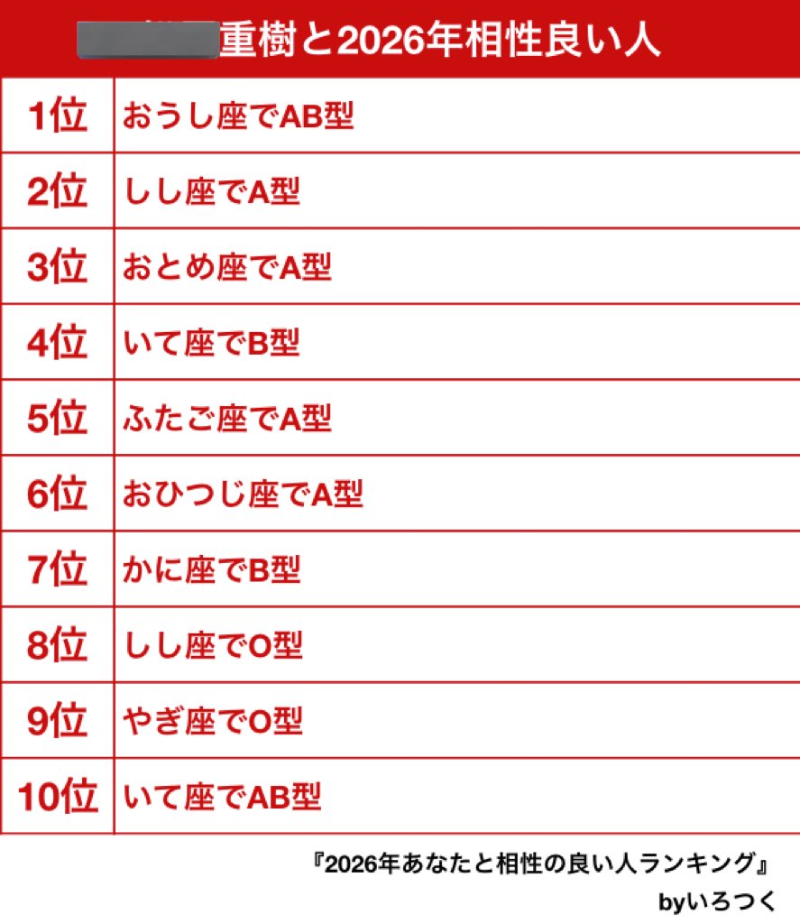 やってみた💃
仲良くしてね🥹