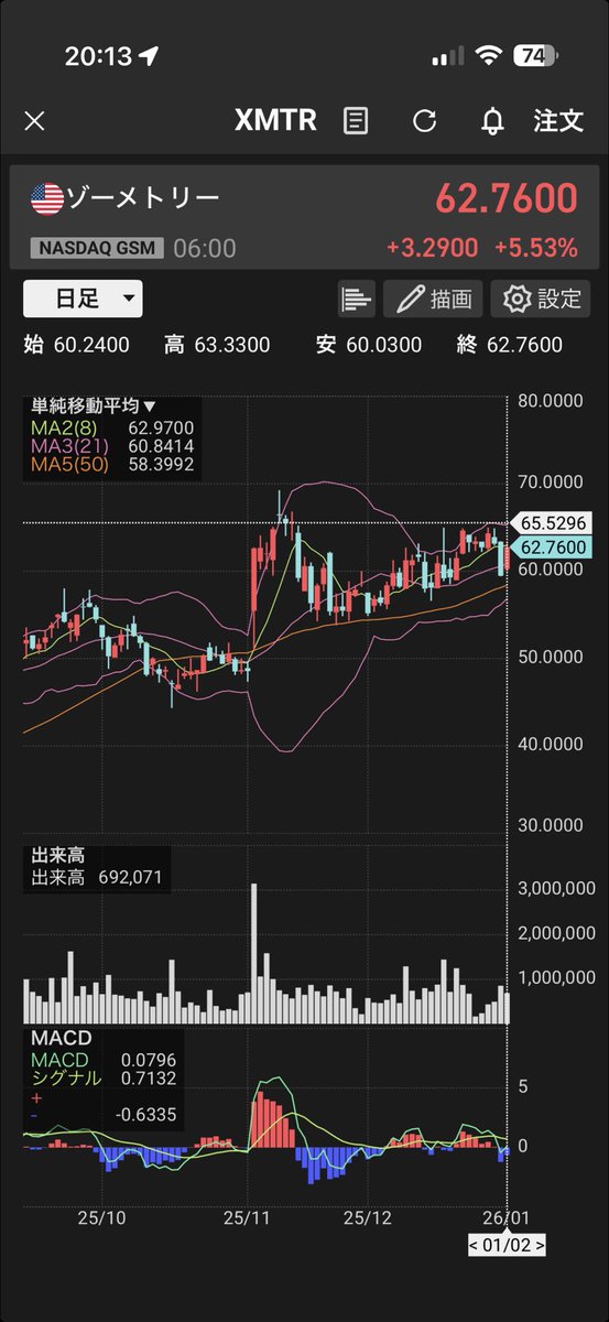 Lil Slope リルスロープ (@littleslope1) / Posts / X