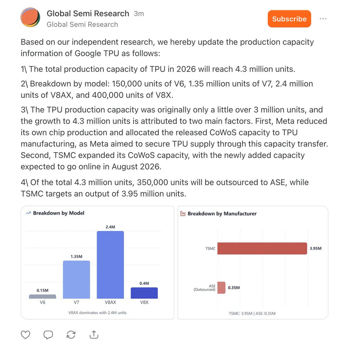구글 유입 순위(TG:e10838).vbe