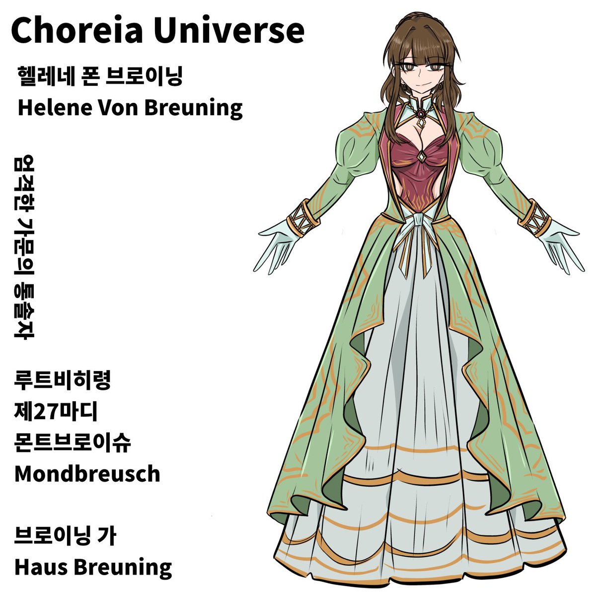 nslab1234's tweet photo. 브로이닝 가문
Haus Breuning

헬레네 폰 브로이닝
Helene von Breuning

엘레오노레 폰 브로이닝
Eleonore von Breuning

슈테판 폰 브로이닝
Stephan von Breuning

#자캐 #oc #코레이야 #Choreia https://t.co/pru8GR3VoB