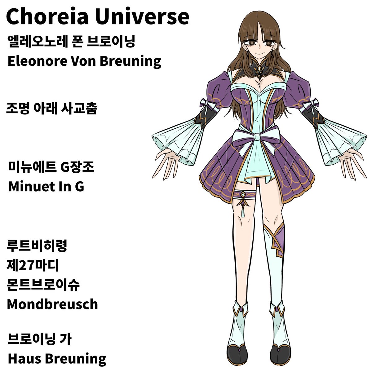 nslab1234's tweet photo. 브로이닝 가문
Haus Breuning

헬레네 폰 브로이닝
Helene von Breuning

엘레오노레 폰 브로이닝
Eleonore von Breuning

슈테판 폰 브로이닝
Stephan von Breuning

#자캐 #oc #코레이야 #Choreia https://t.co/pru8GR3VoB