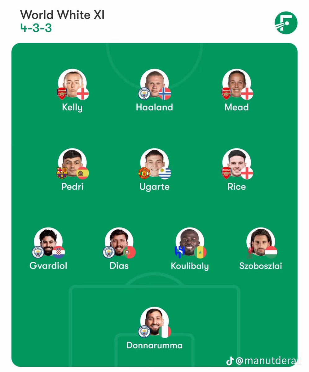 World Black XI      vs        World White XI
Who wins?