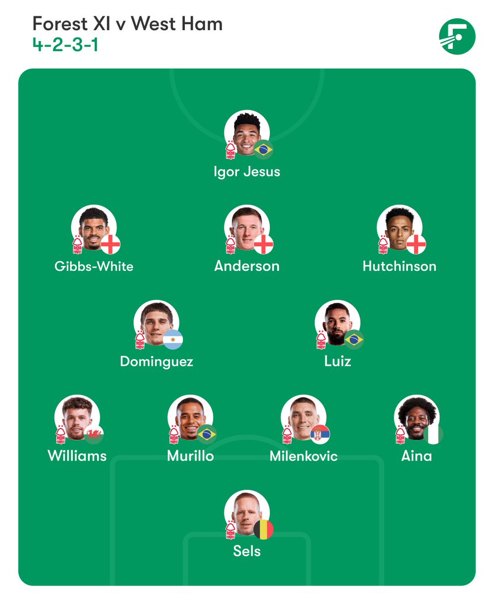 Forest Review tweet media