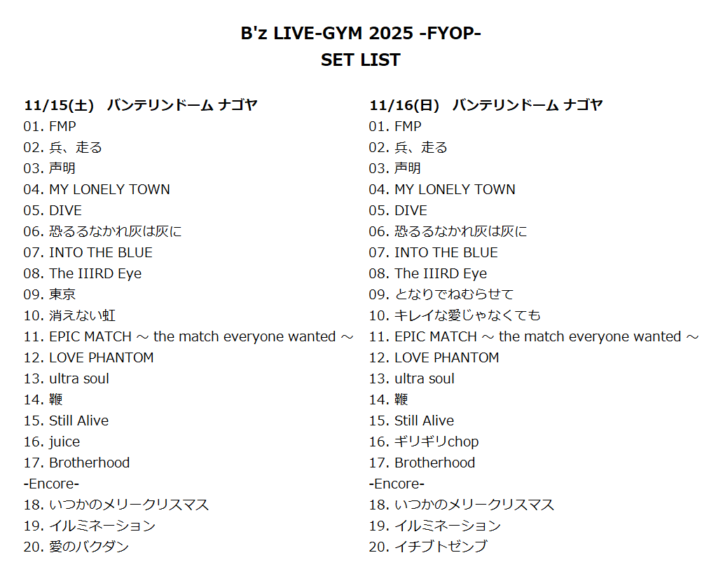 ナナコ (@nanako_bz_775) / Posts / X