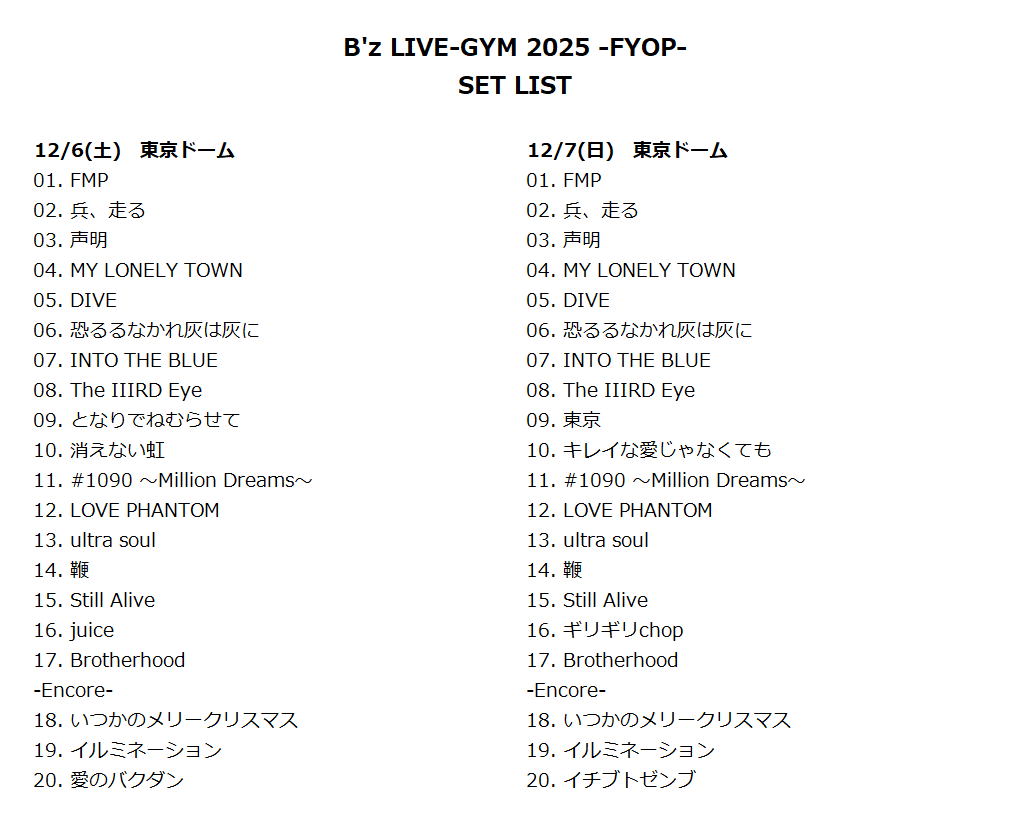 ナナコ (@nanako_bz_775) / Posts / X