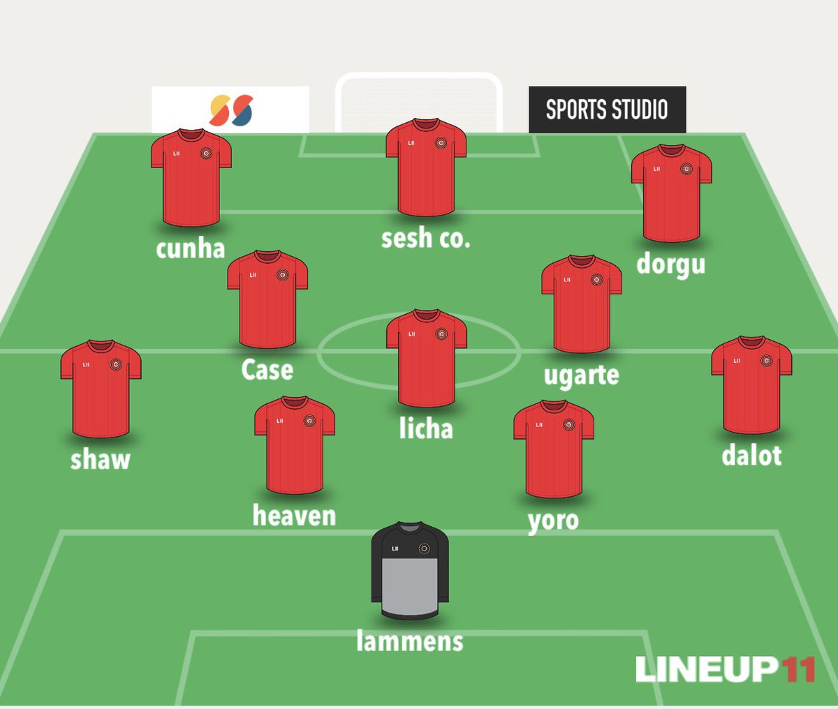 DylanNixon1's tweet photo. @MrStephenHowson This not make more sense @MrStephenHowson ? https://t.co/mkga2LvFH7