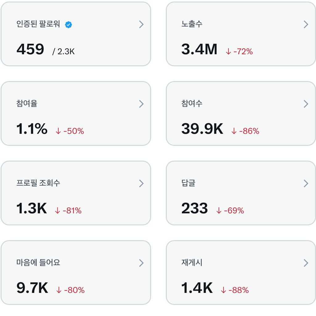 알바천국사업자id ☆텔𝐔𝐁𝐓𝐂𝟗𝟗☆블라인드id.rop