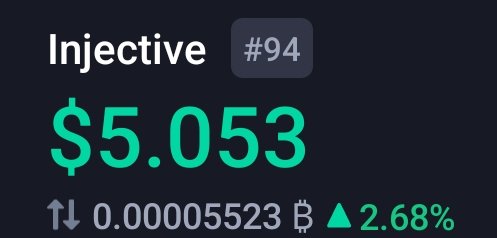 The green that we love! 

$INJ ranked 94th out of all 8,888 active cryptocurrencies listed on <a href="/CoinMarketCap/">CoinMarketCap</a> 

May all our manifestations from last month's event come true! 

1 $INJ = $100