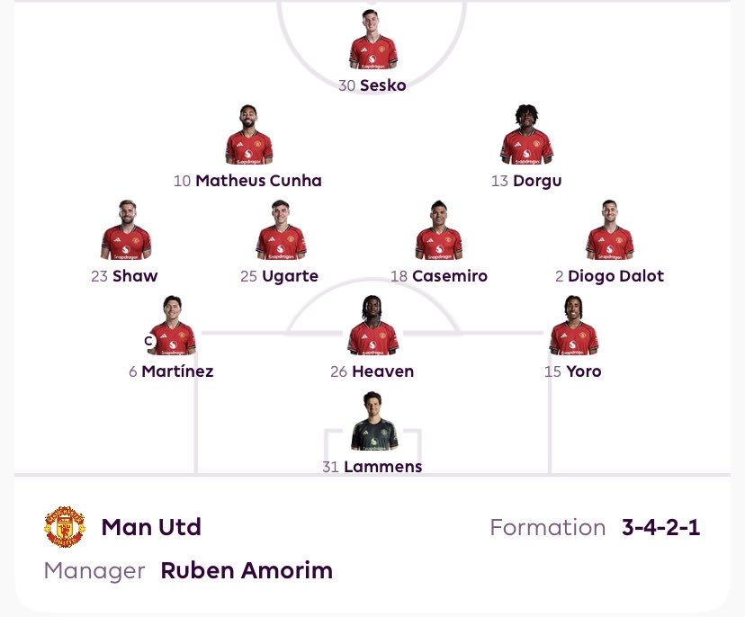 Ny bakkerekord med ni defensive spillere fra start?