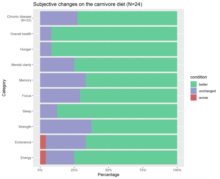 Cary Kelly tweet media
