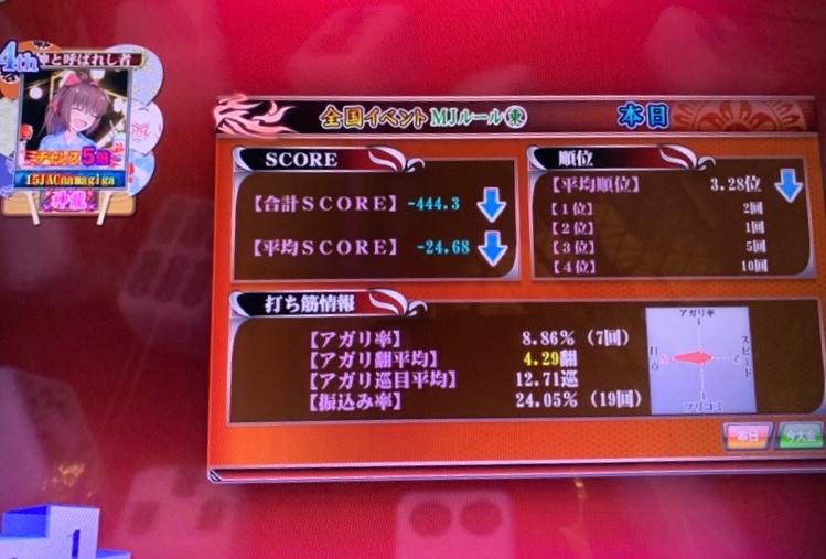 15JAC (@15jacnamagiga) / Posts / X