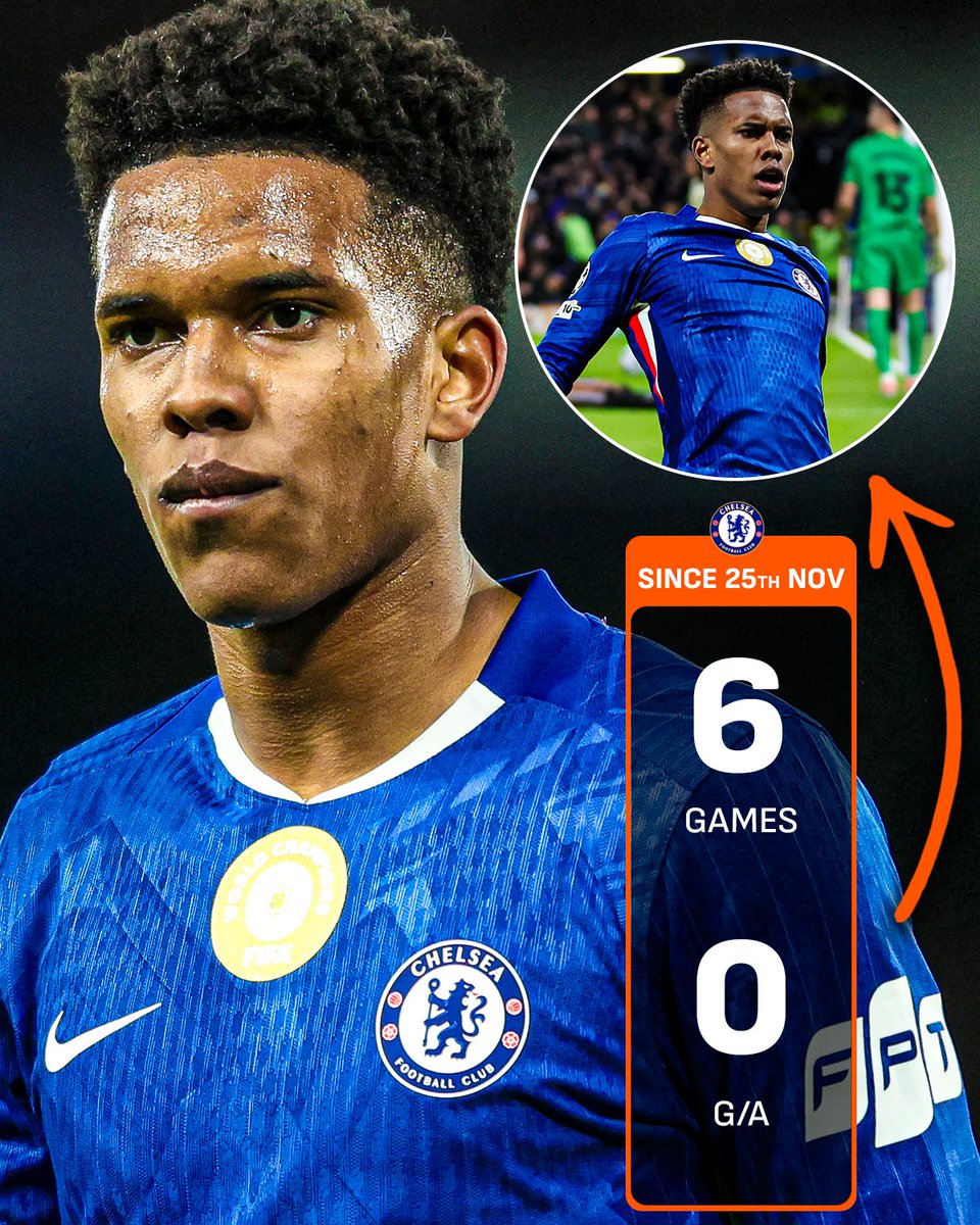 livescore's tweet image. Chelsea star boy Estêvão has 0 goal contributions since his stand out performance against Barcelona