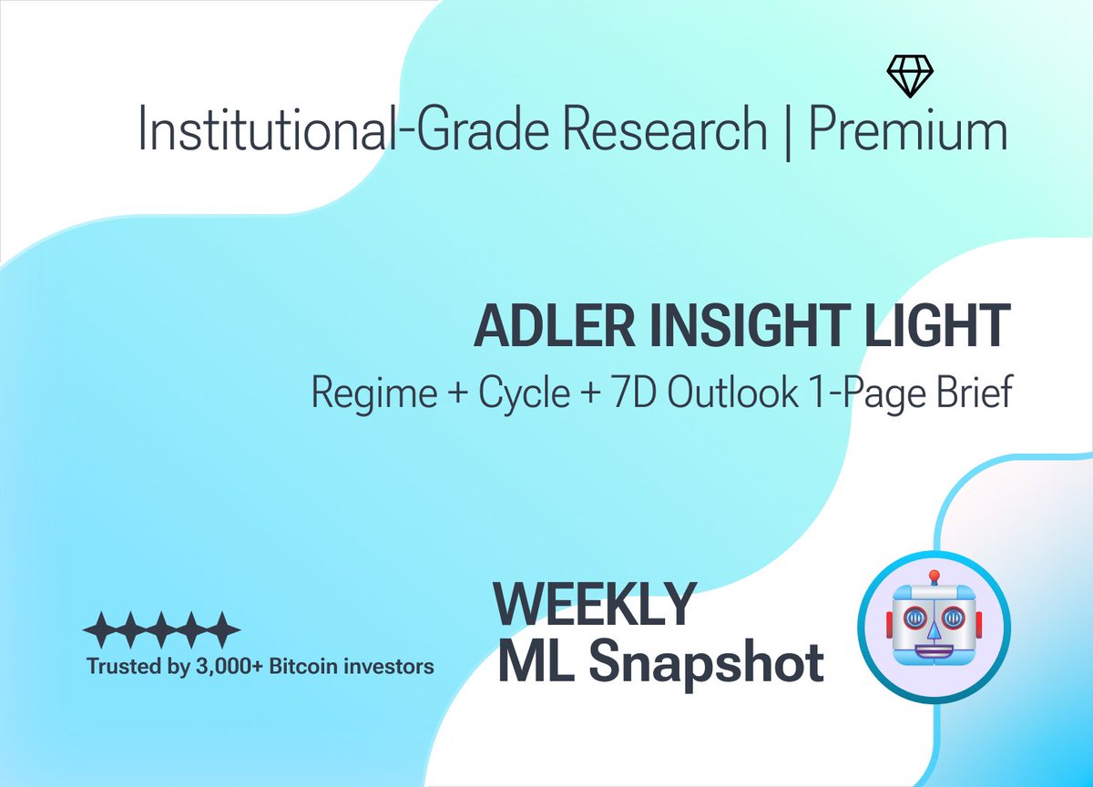 Today we are launching Adler Insight Light a one-page weekly brief built on  our proprietary models. It aggregates more than 50 input parameters,  on-chain metrics and market data and uses machine learning-based